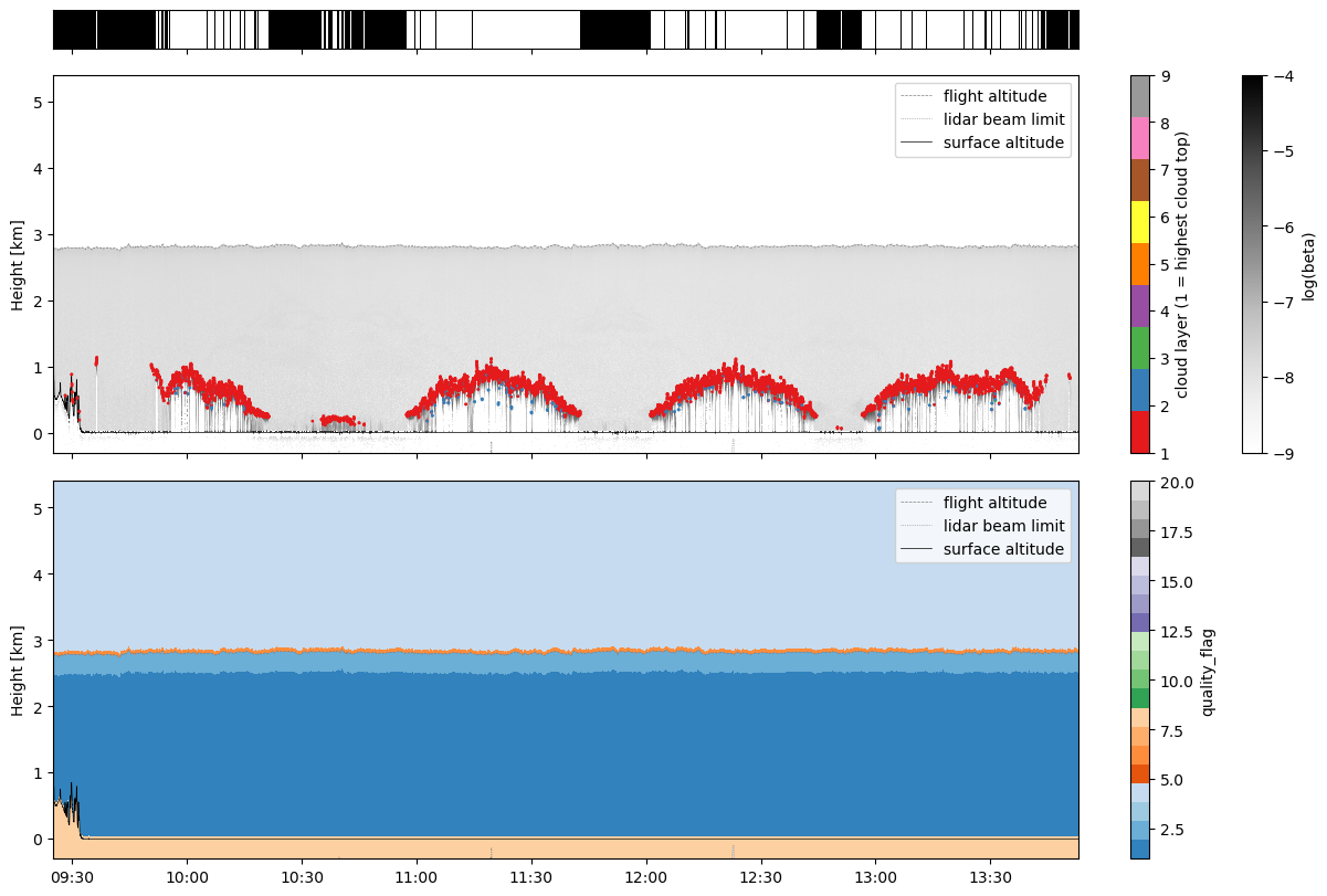 ../../_images/bb44d365432da7118953ba77e99645bd9b792d244ea3d181311faf3198c8ace1.png